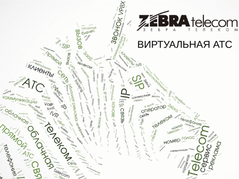 Интеграция с Zebra Telecom